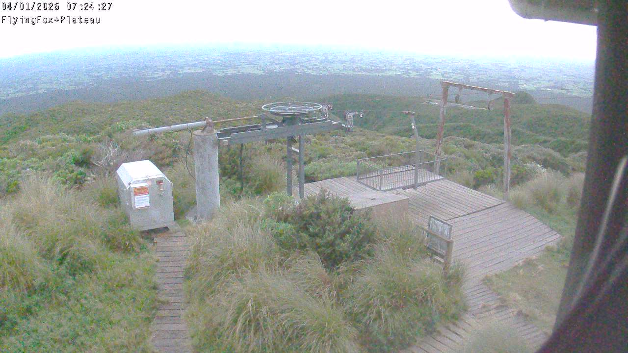 Flying Fox Goods List top station, fixed lens camera