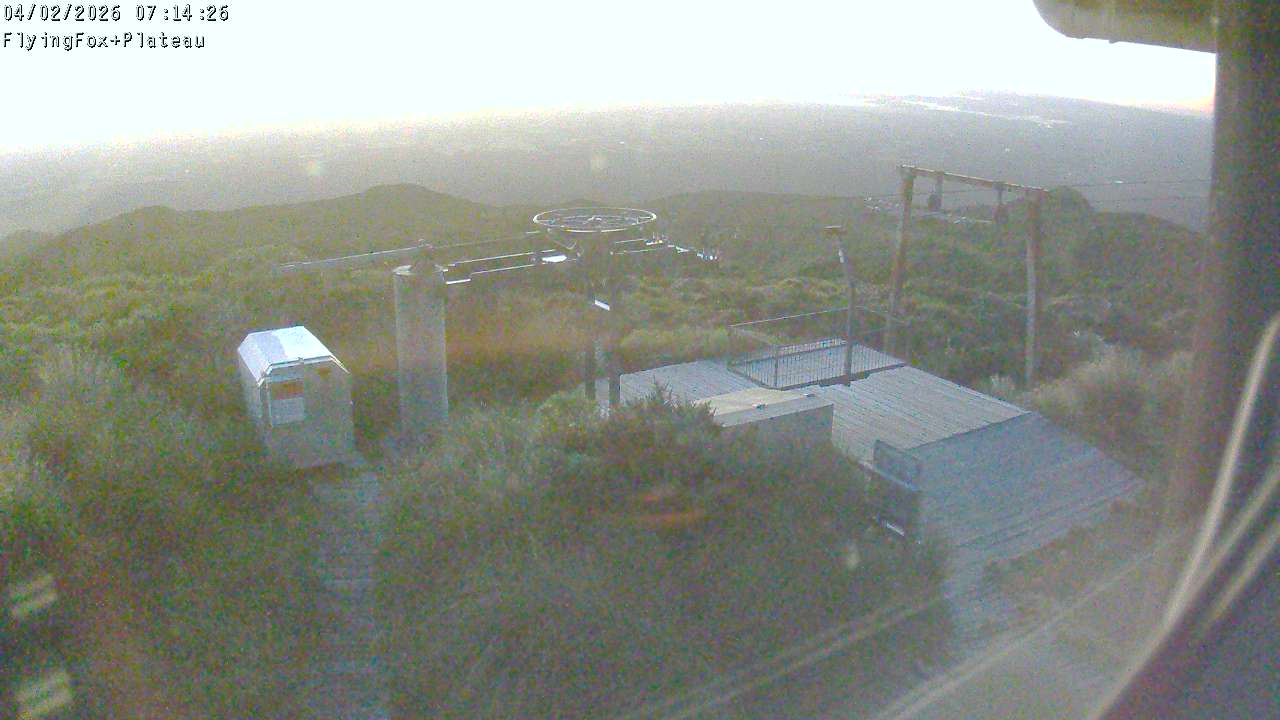 Flying Fox Goods List top station, fixed lens camera