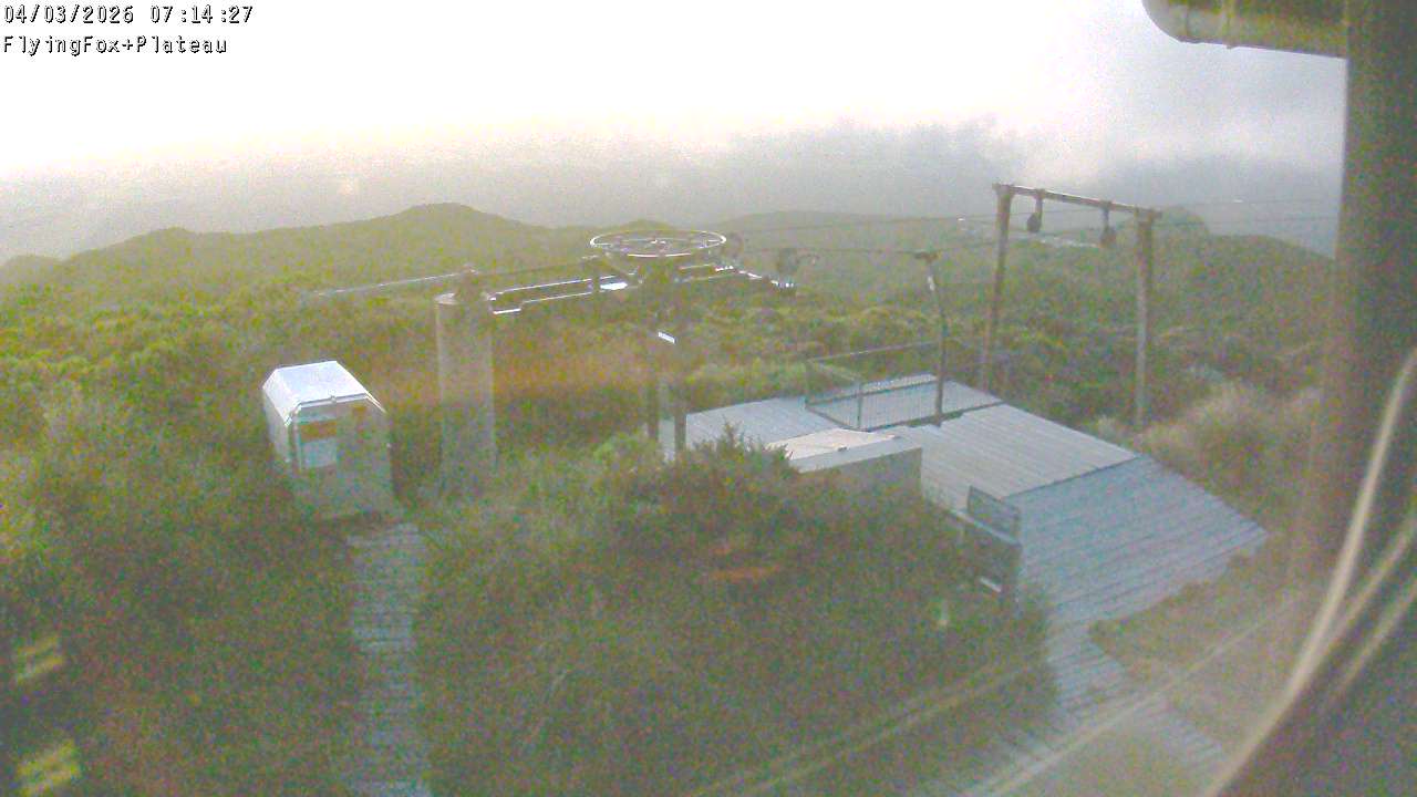 Flying Fox Goods List top station, fixed lens camera