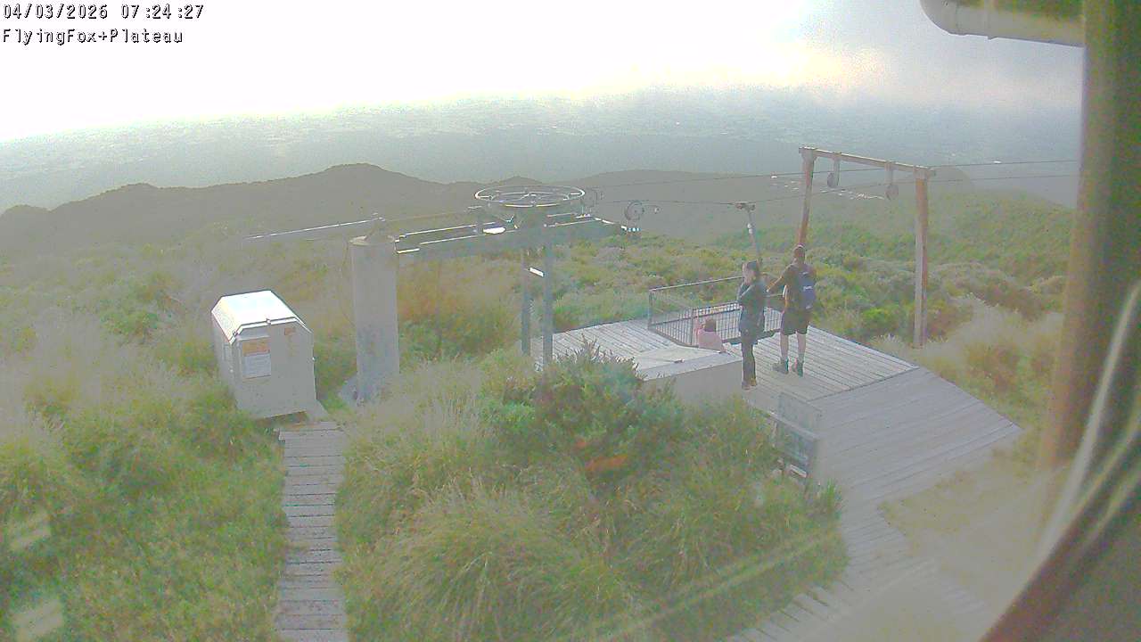 Flying Fox Goods List top station, fixed lens camera