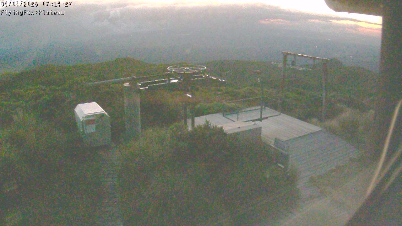 Flying Fox Goods List top station, fixed lens camera