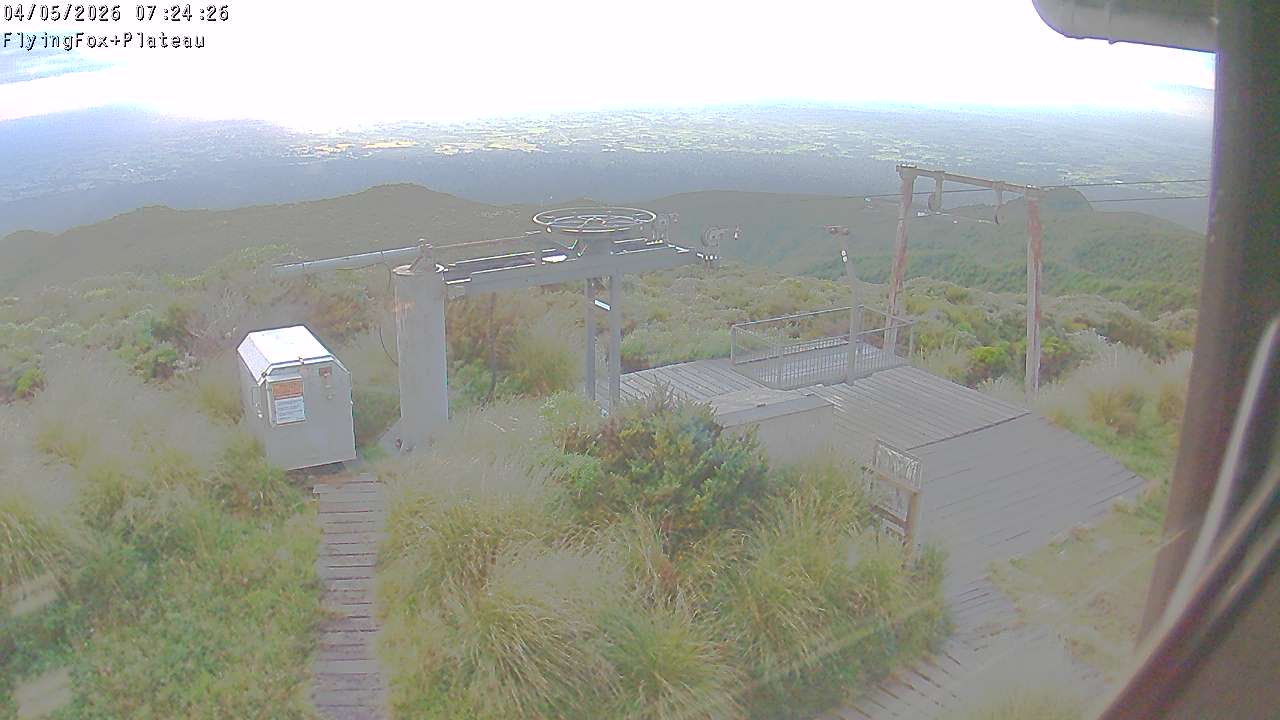 Flying Fox Goods List top station, fixed lens camera