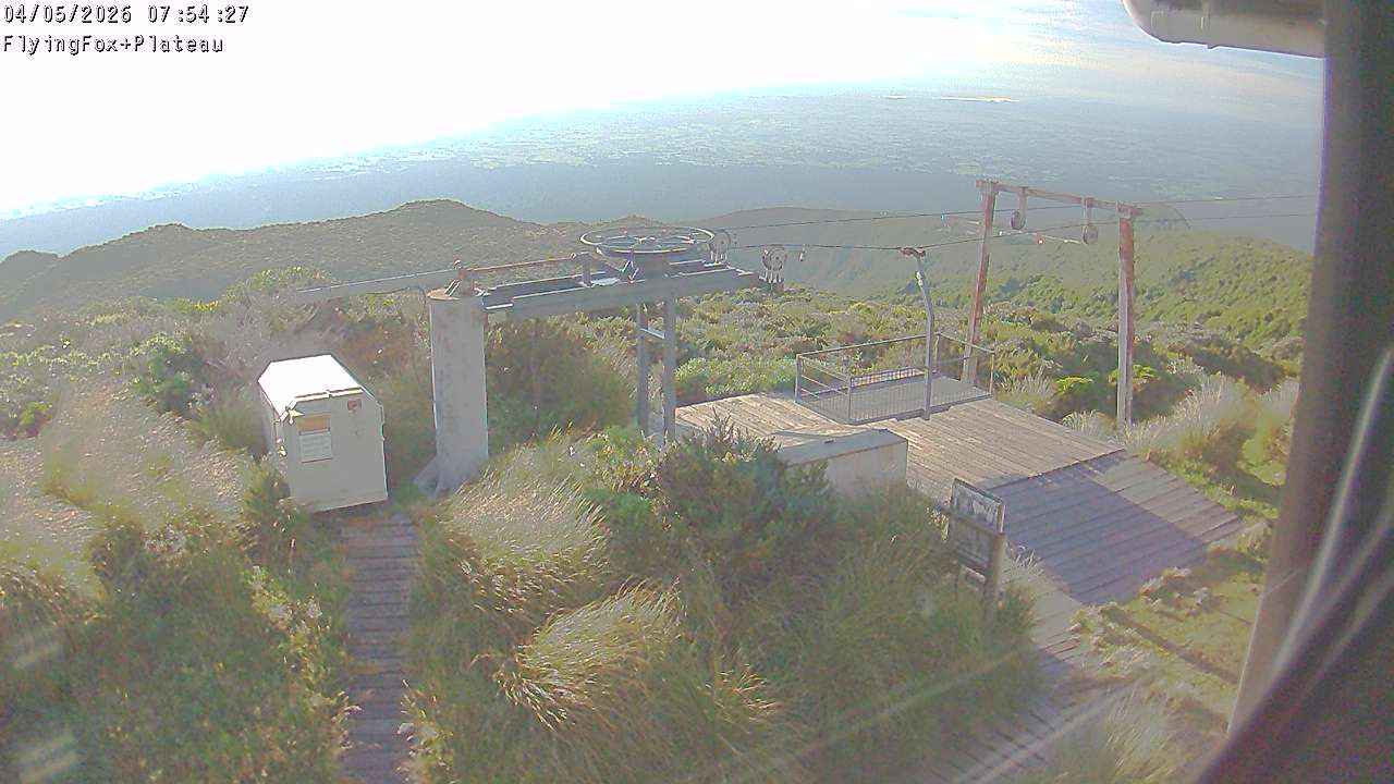 Flying Fox Goods List top station, fixed lens camera