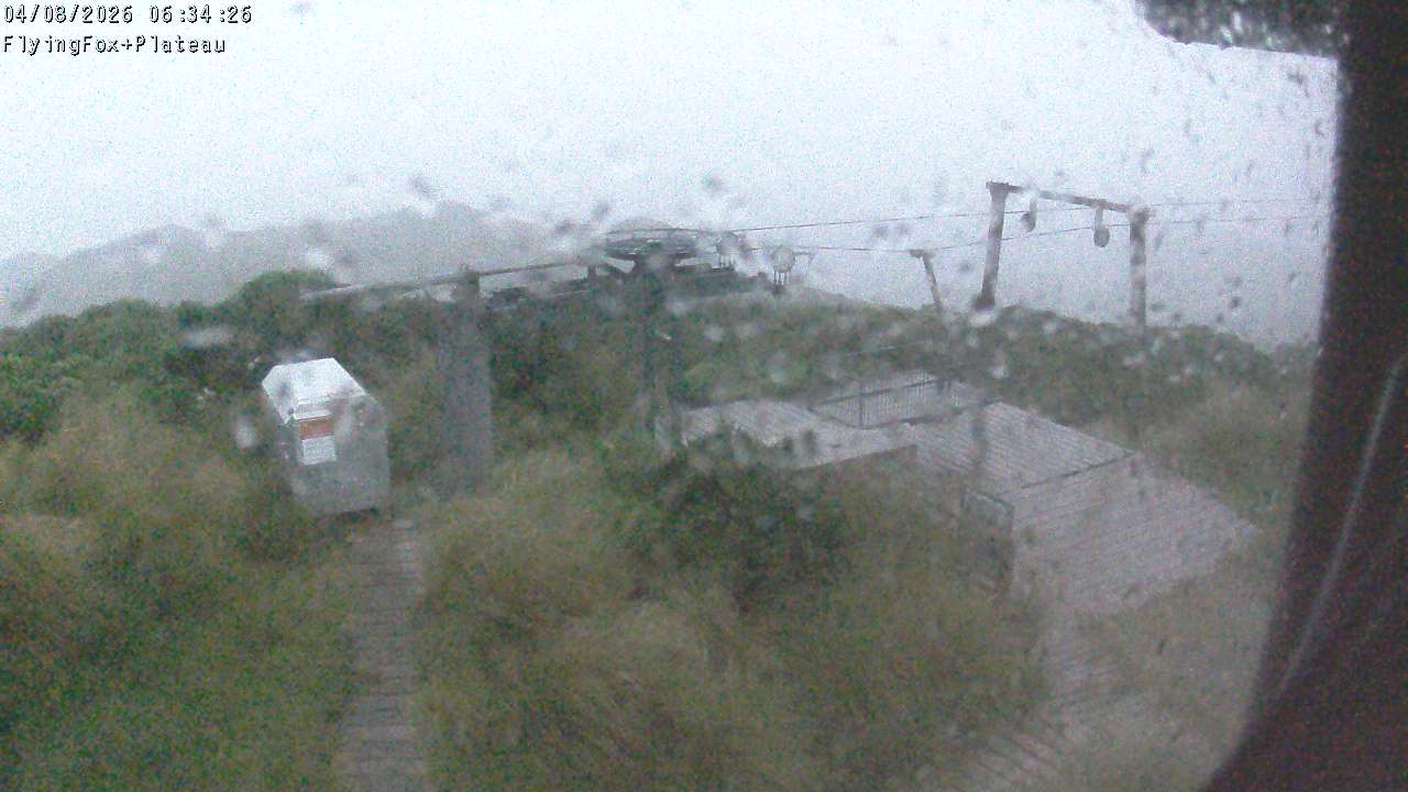 Flying Fox Goods List top station, fixed lens camera