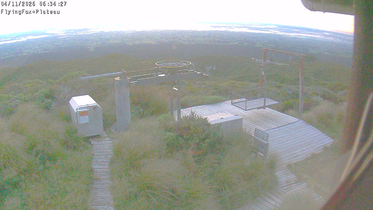 Flying Fox Goods List top station, fixed lens camera