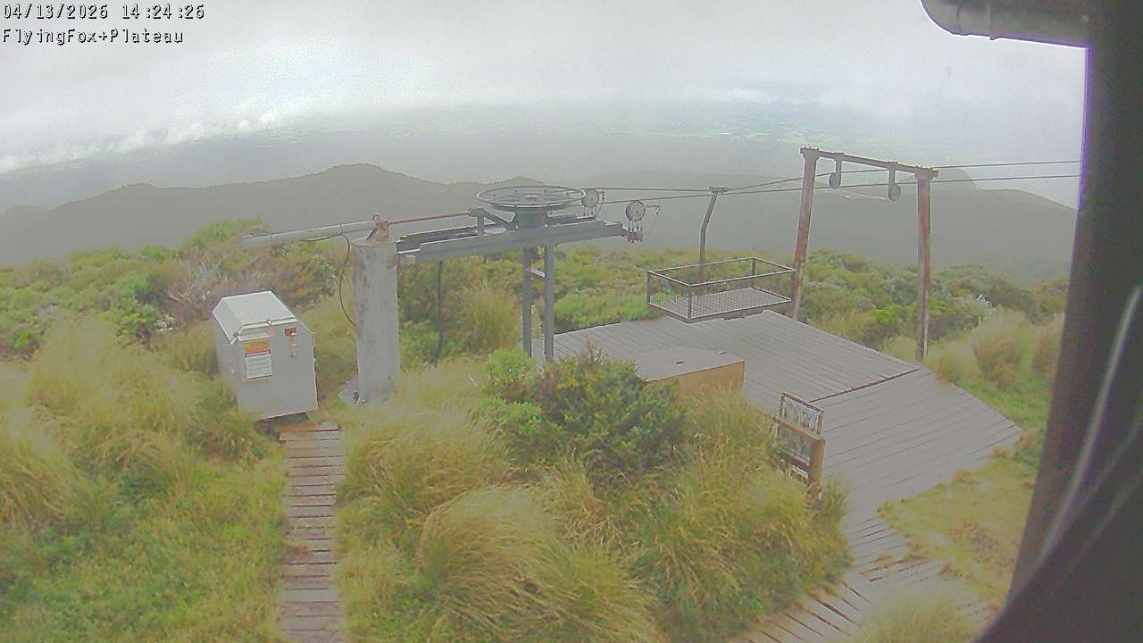 Flying Fox Goods List top station, fixed lens camera