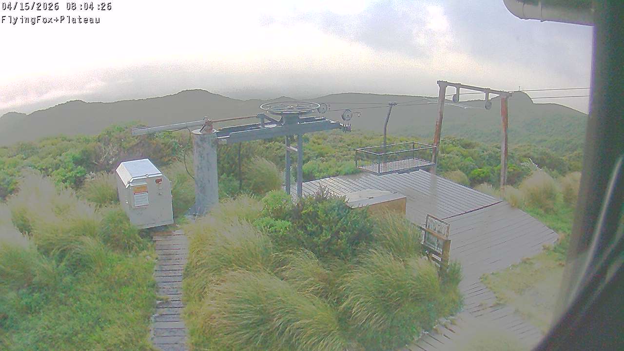 Flying Fox Goods List top station, fixed lens camera