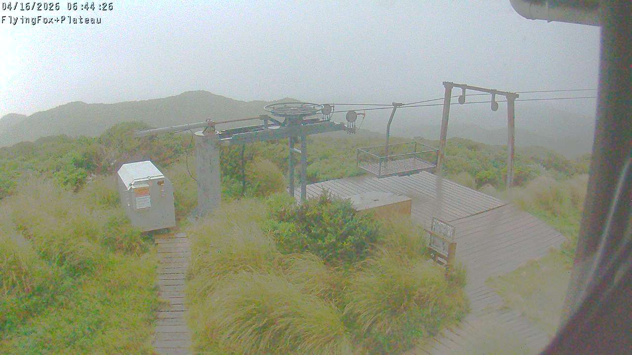 Flying Fox Goods List top station, fixed lens camera