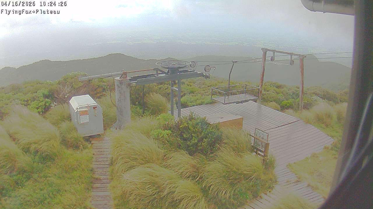 Flying Fox Goods List top station, fixed lens camera