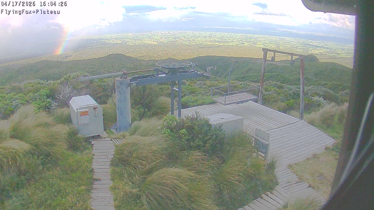 Flying Fox Goods List top station, fixed lens camera