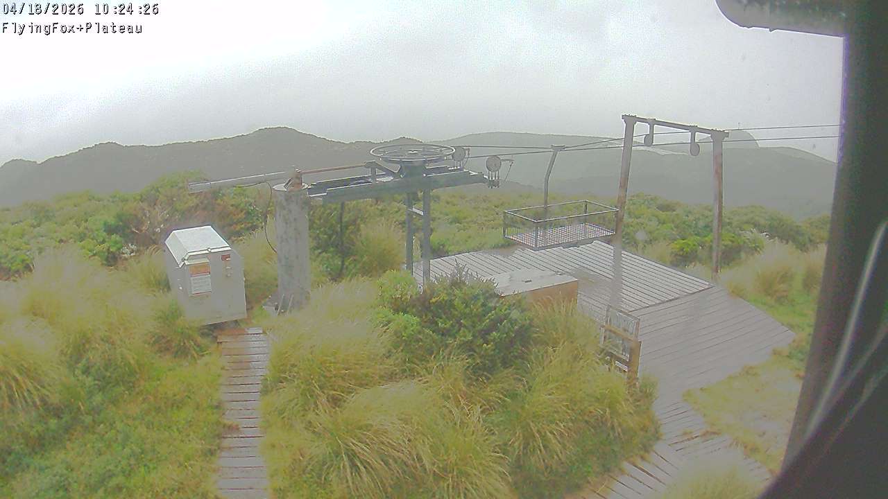 Flying Fox Goods List top station, fixed lens camera