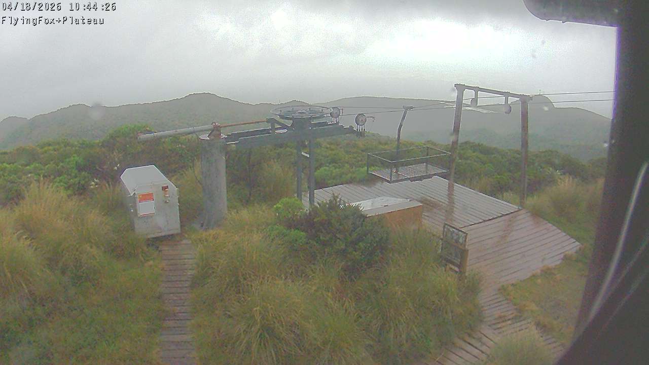 Flying Fox Goods List top station, fixed lens camera