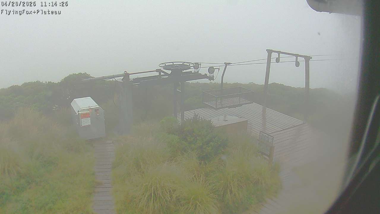 Flying Fox Goods List top station, fixed lens camera