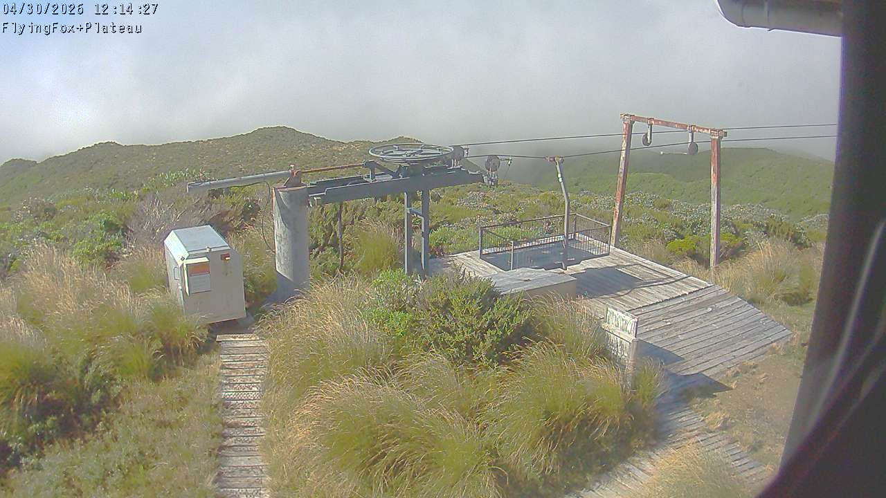 Flying Fox Goods List top station, fixed lens camera