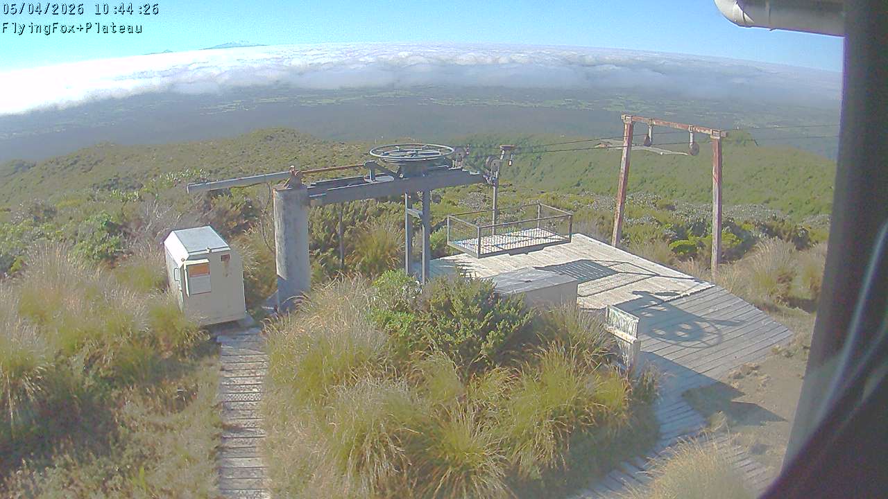 Flying Fox Goods List top station, fixed lens camera