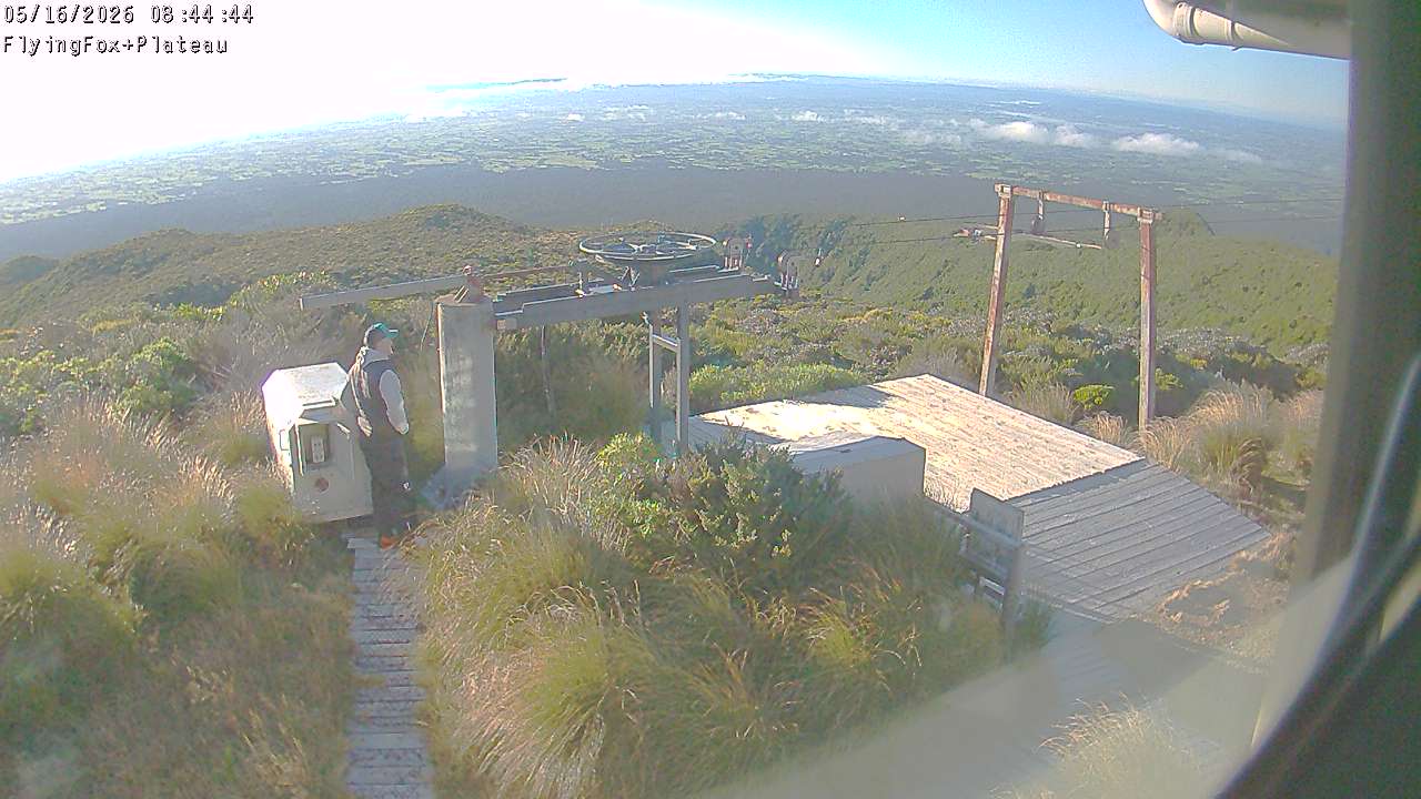 Flying Fox Goods List top station, fixed lens camera