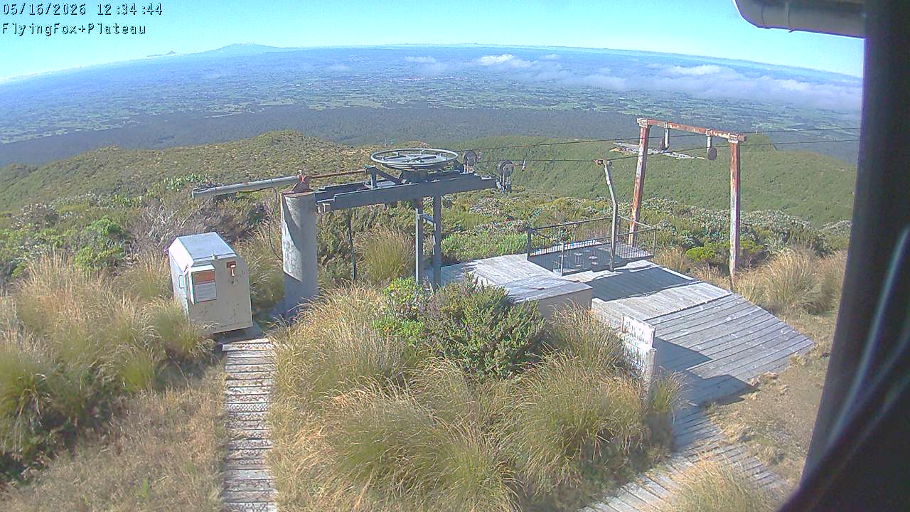 Flying Fox Goods List top station, fixed lens camera