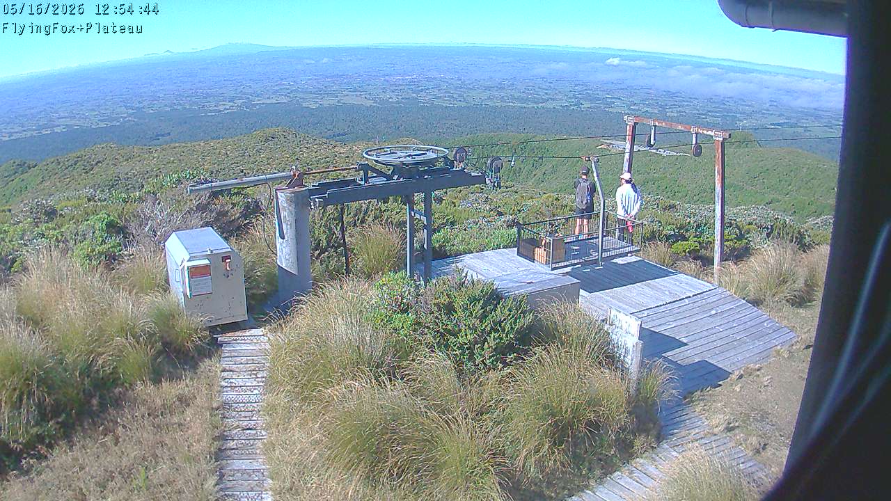 Flying Fox Goods List top station, fixed lens camera
