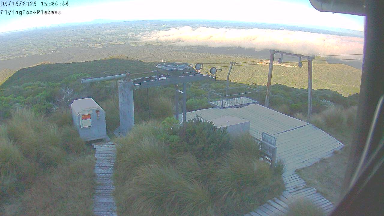 Flying Fox Goods List top station, fixed lens camera