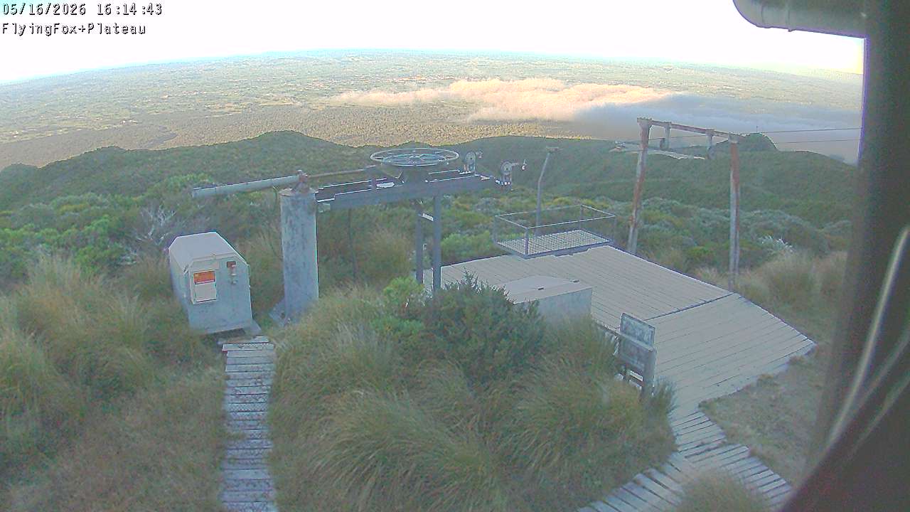 Flying Fox Goods List top station, fixed lens camera