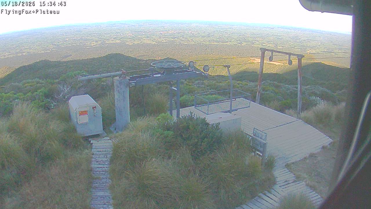 Flying Fox Goods List top station, fixed lens camera