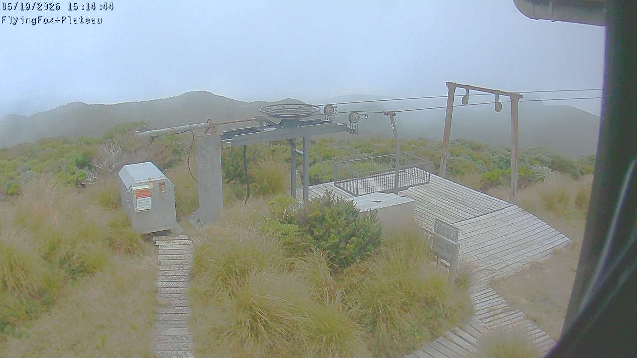 Flying Fox Goods List top station, fixed lens camera