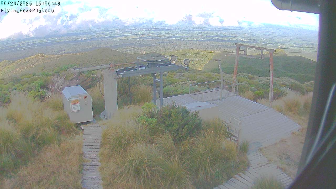Flying Fox Goods List top station, fixed lens camera
