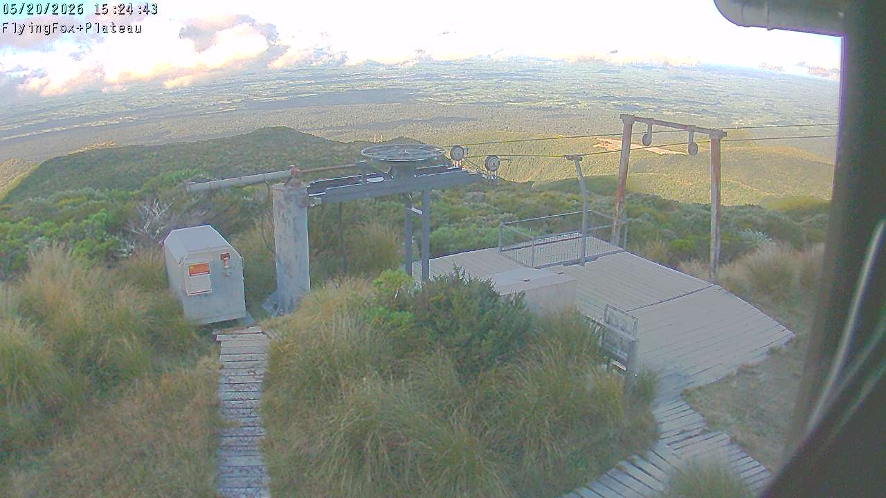 Flying Fox Goods List top station, fixed lens camera