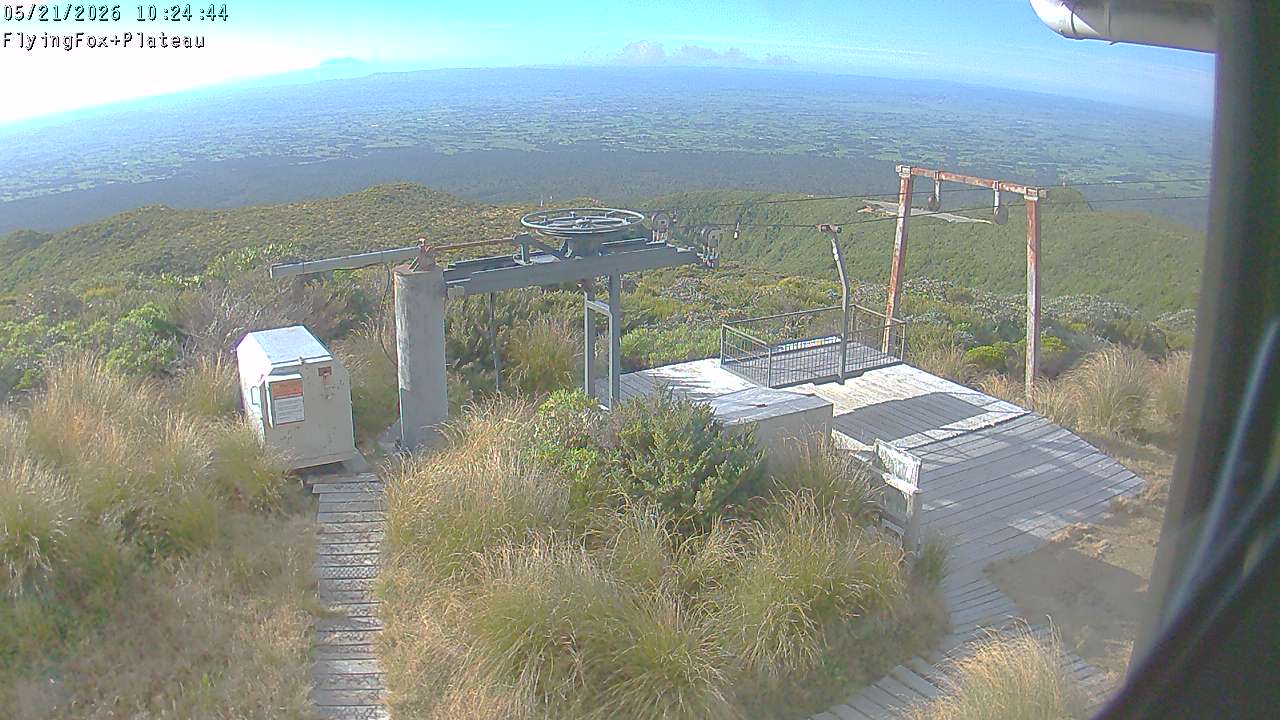 Flying Fox Goods List top station, fixed lens camera
