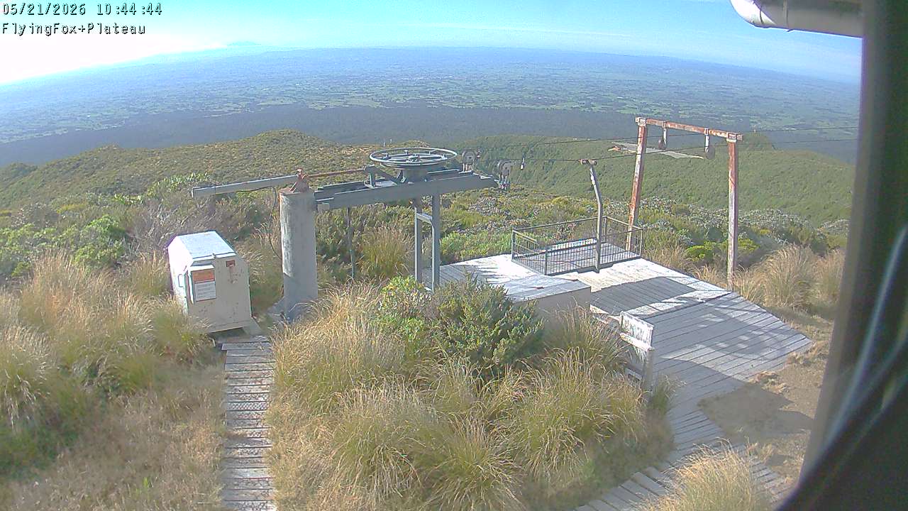 Flying Fox Goods List top station, fixed lens camera