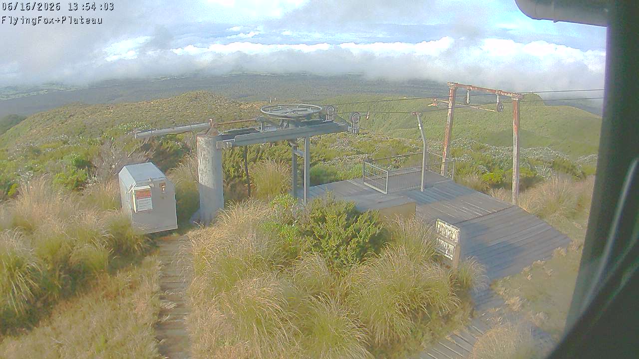 Flying Fox Goods List top station, fixed lens camera