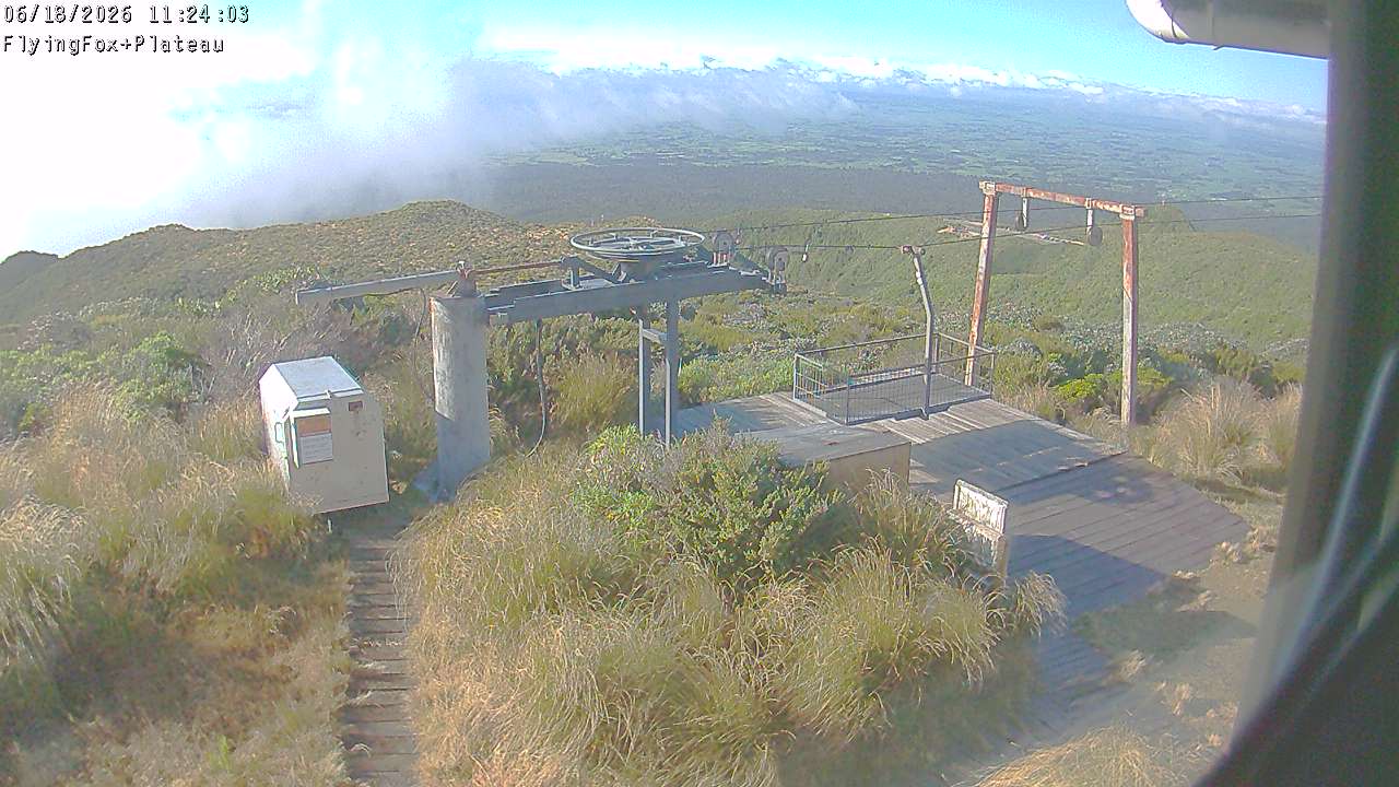 Flying Fox Goods List top station, fixed lens camera