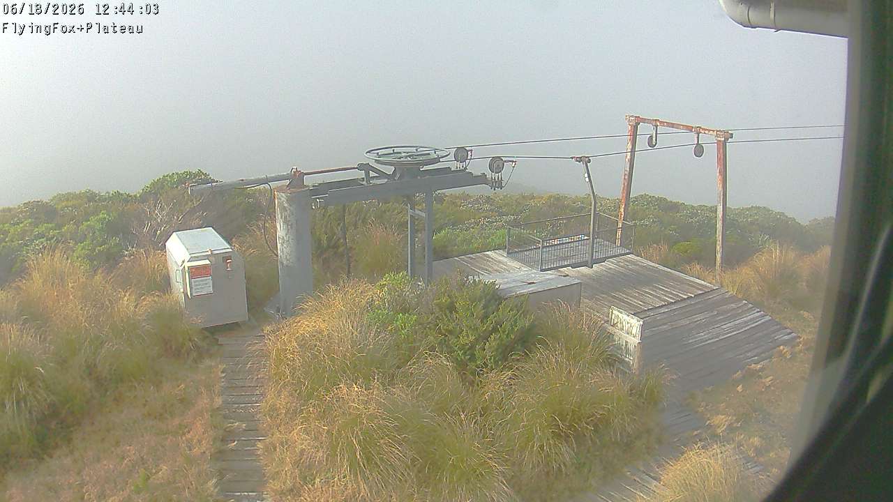 Flying Fox Goods List top station, fixed lens camera