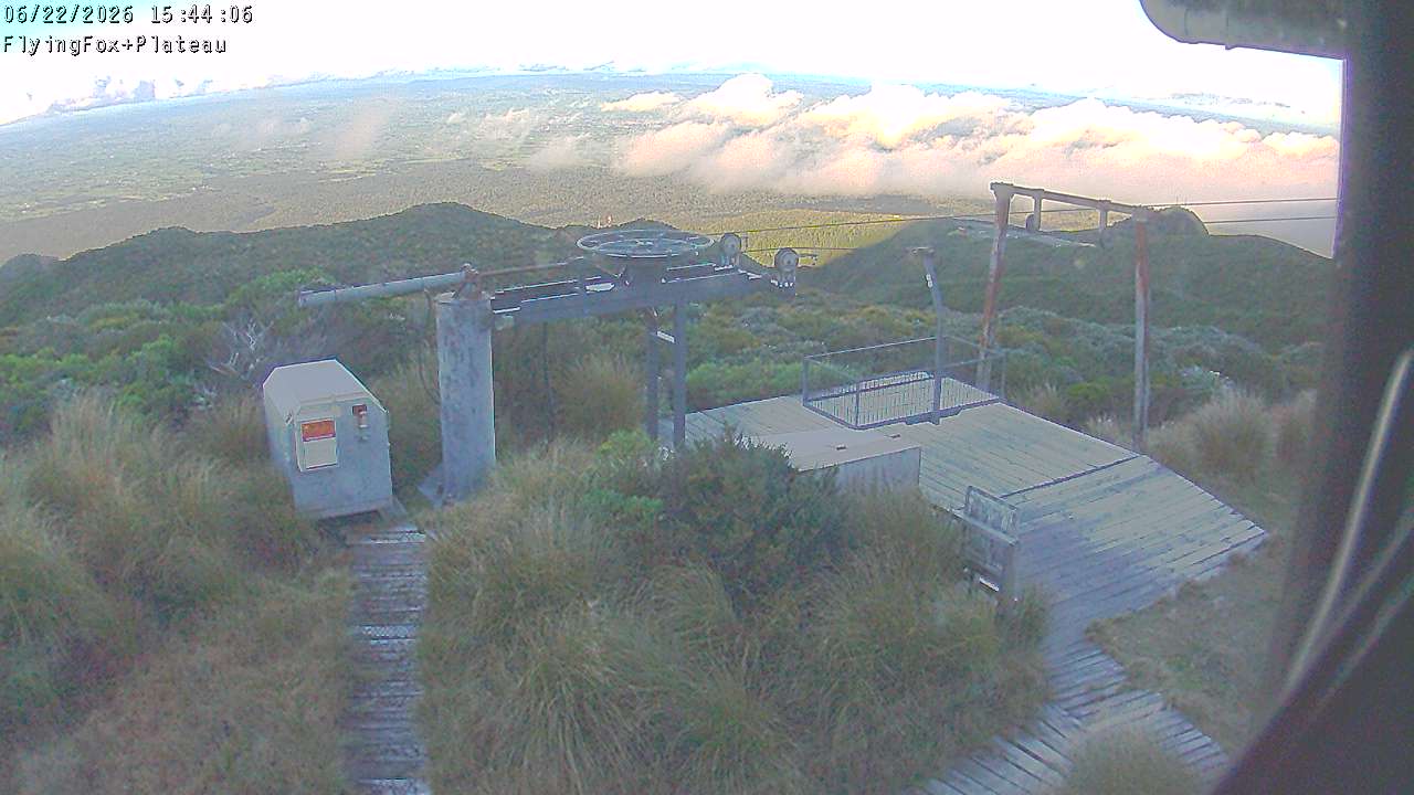 Flying Fox Goods List top station, fixed lens camera