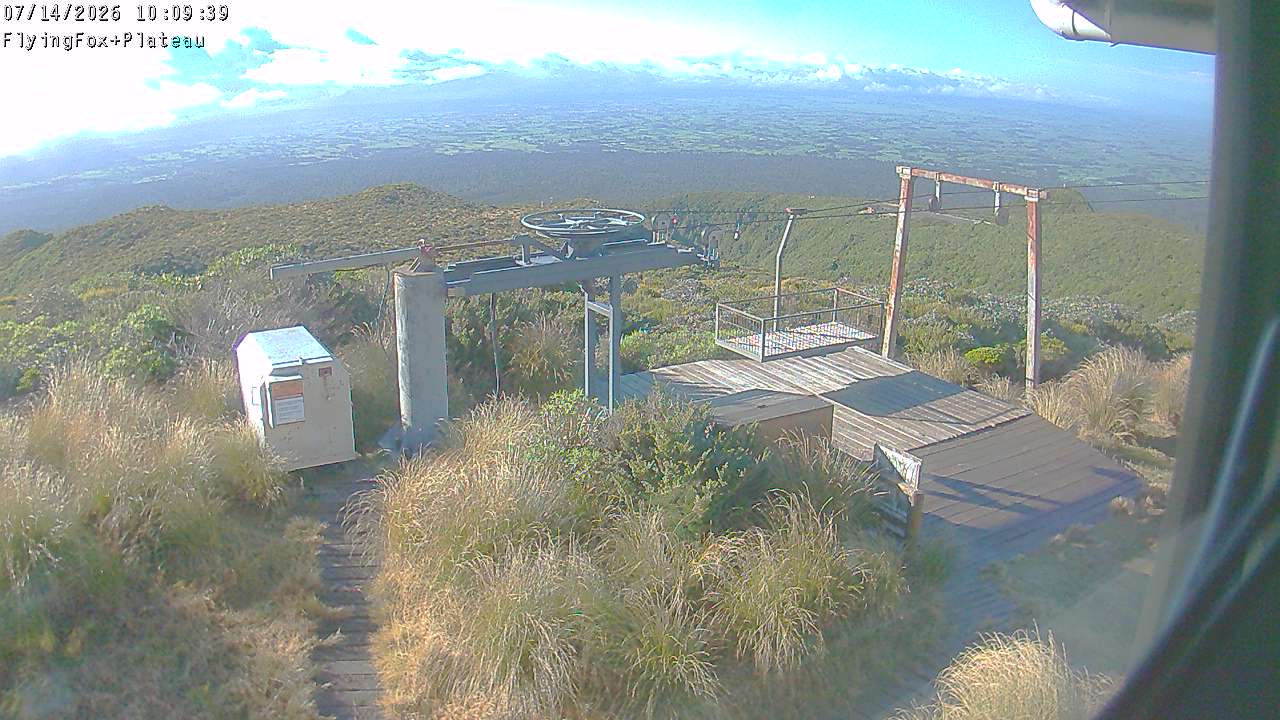 Flying Fox Goods List top station, fixed lens camera