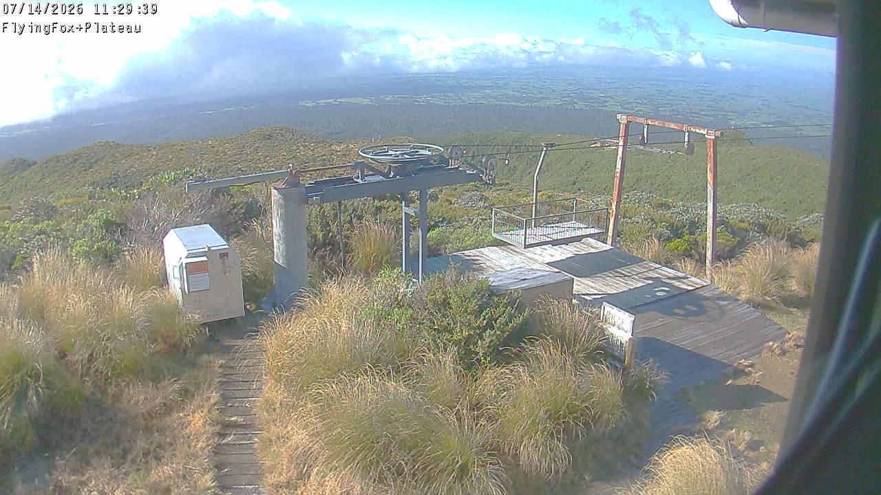 Flying Fox Goods List top station, fixed lens camera