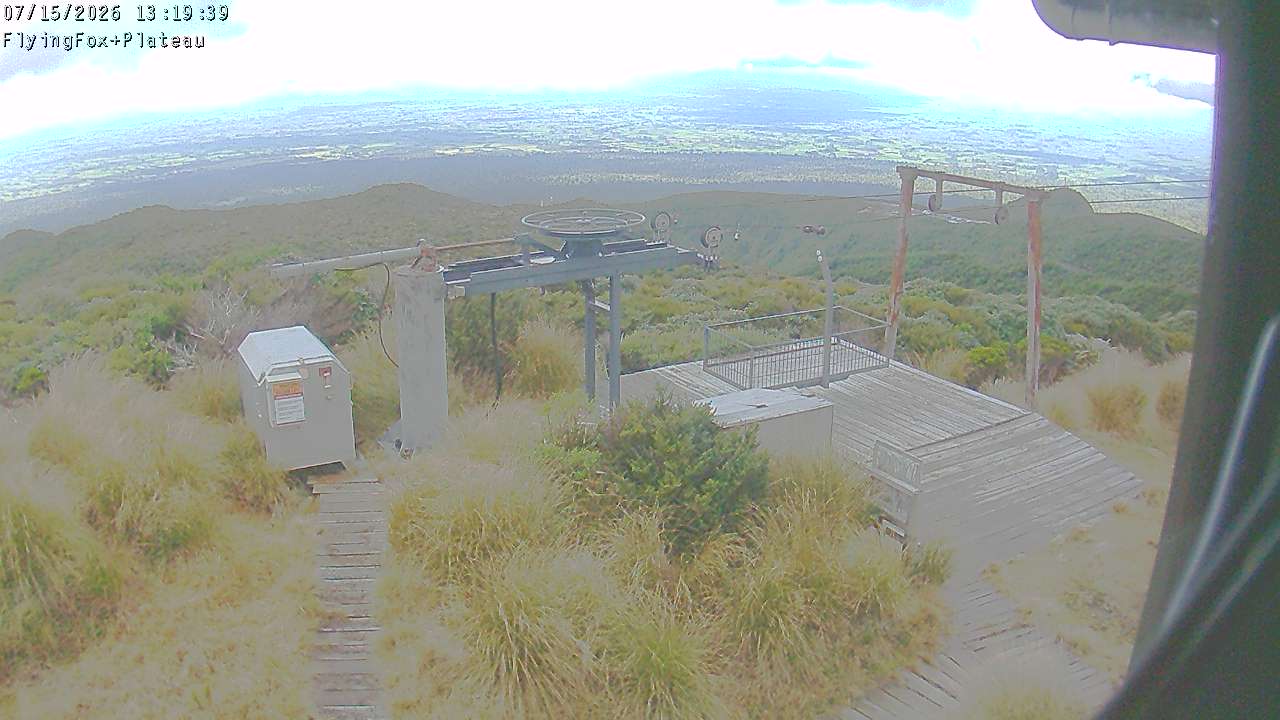 Flying Fox Goods List top station, fixed lens camera