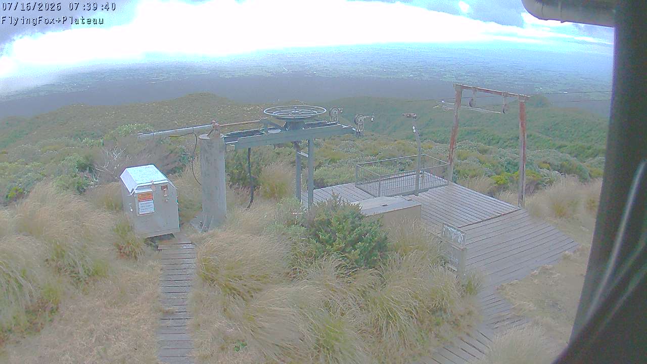 Flying Fox Goods List top station, fixed lens camera