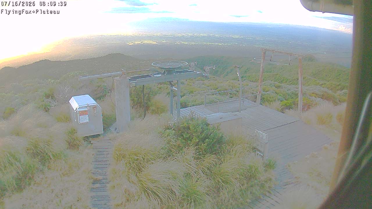 Flying Fox Goods List top station, fixed lens camera
