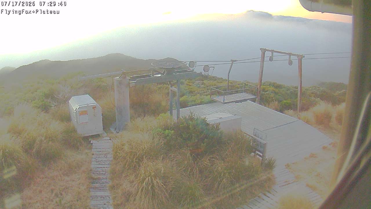 Flying Fox Goods List top station, fixed lens camera