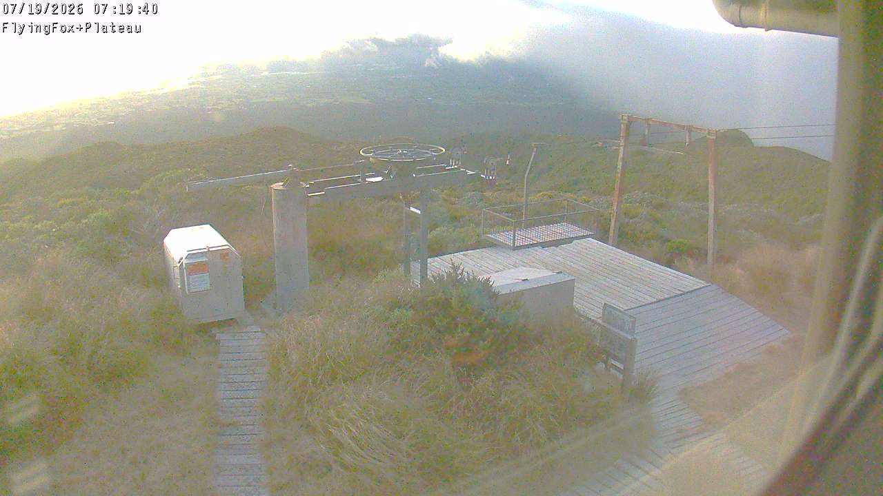 Flying Fox Goods List top station, fixed lens camera