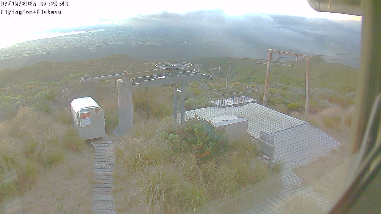 Flying Fox Goods List top station, fixed lens camera