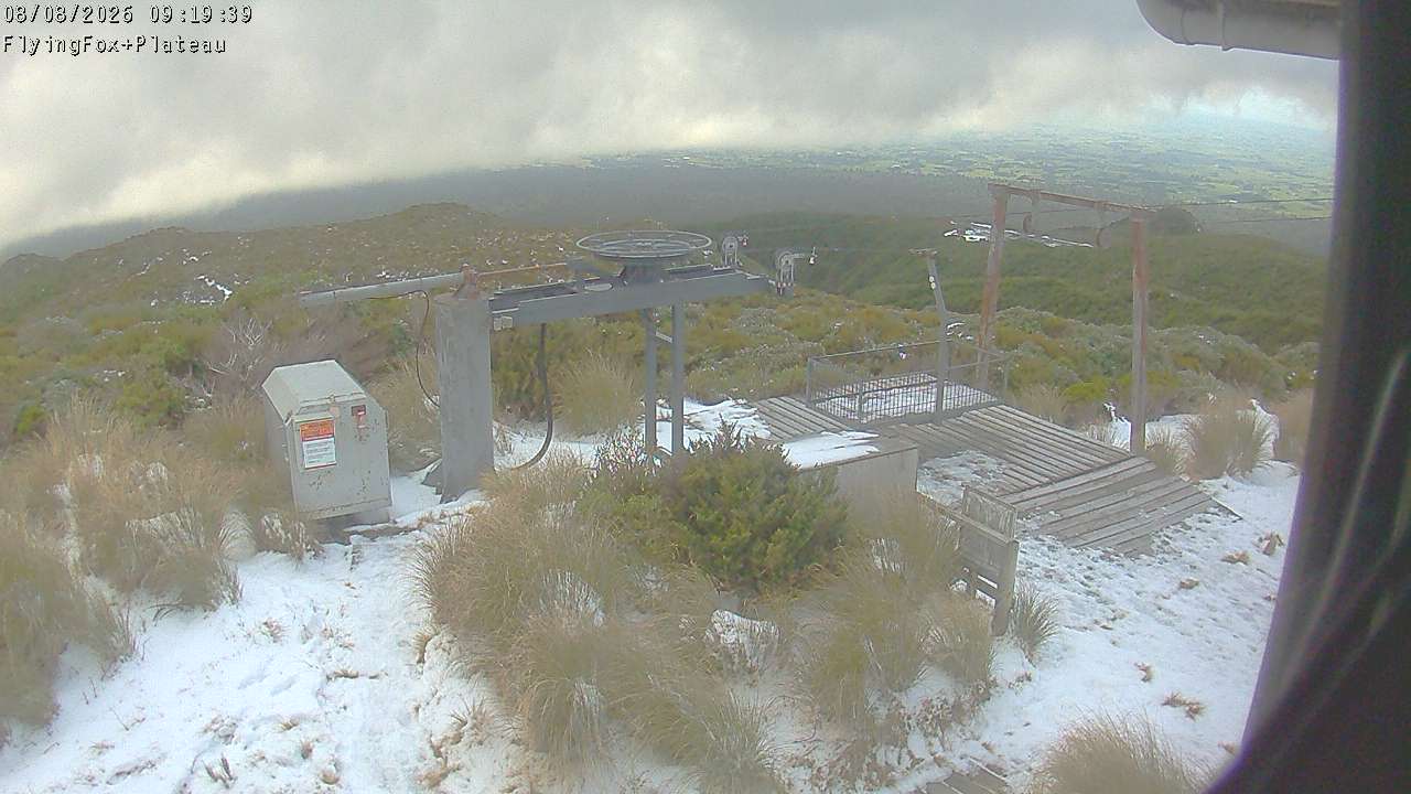 Flying Fox Goods List top station, fixed lens camera