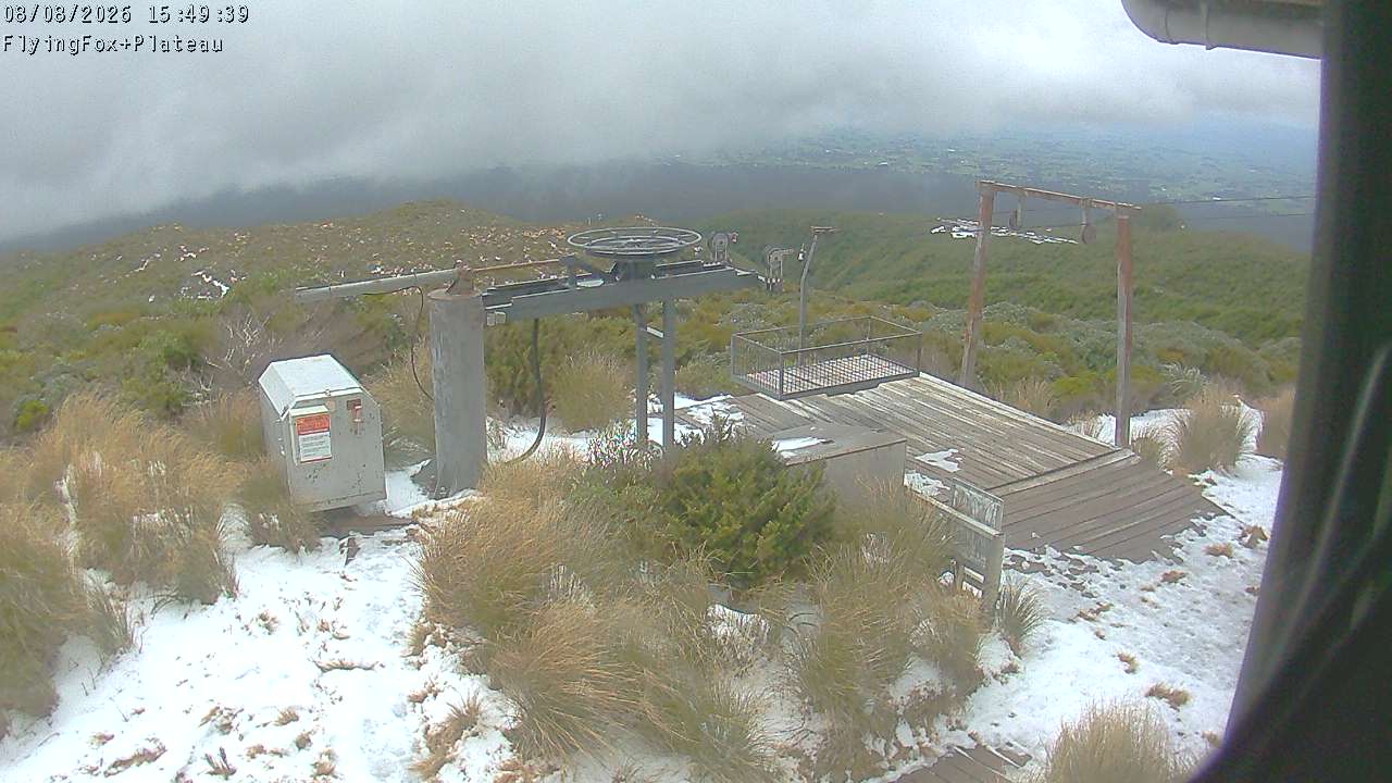 Flying Fox Goods List top station, fixed lens camera
