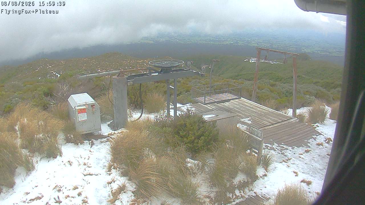 Flying Fox Goods List top station, fixed lens camera