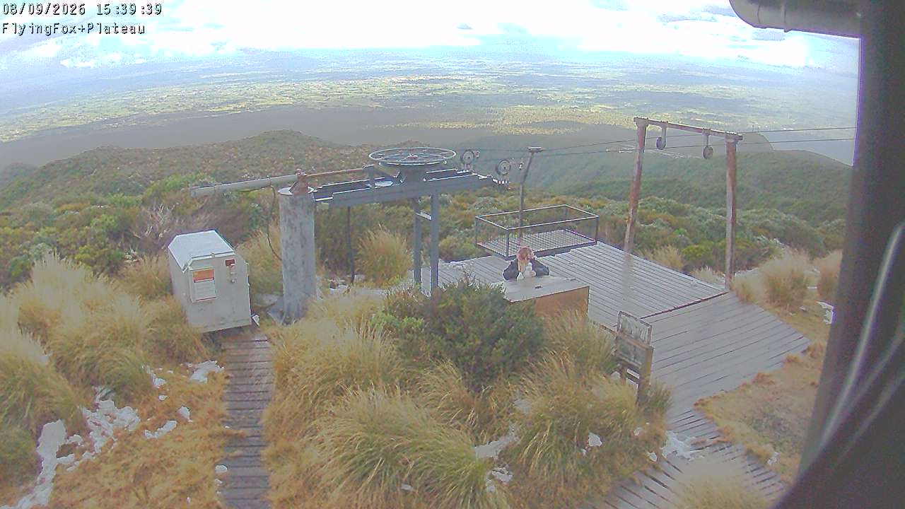Flying Fox Goods List top station, fixed lens camera