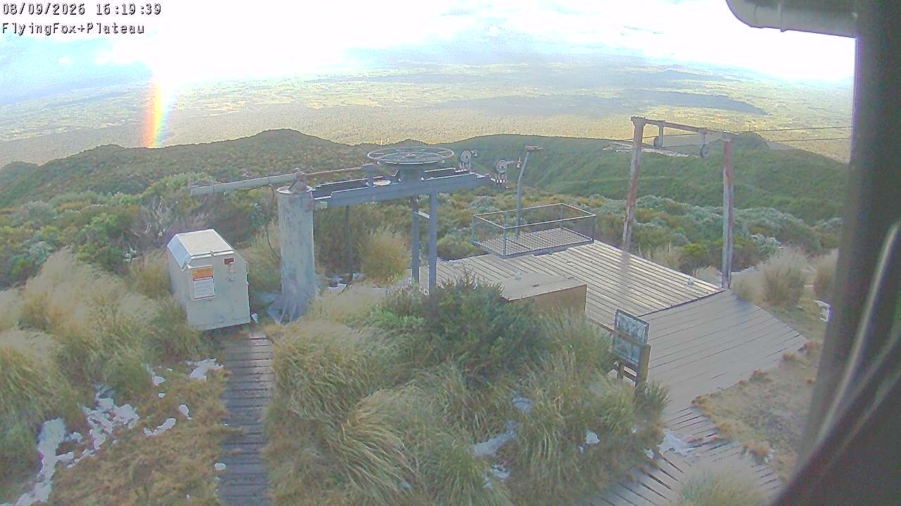 Flying Fox Goods List top station, fixed lens camera