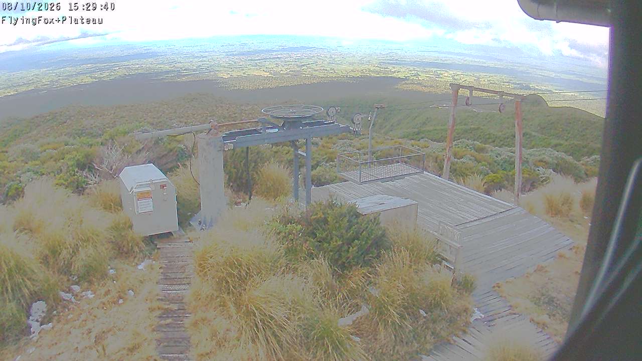 Flying Fox Goods List top station, fixed lens camera