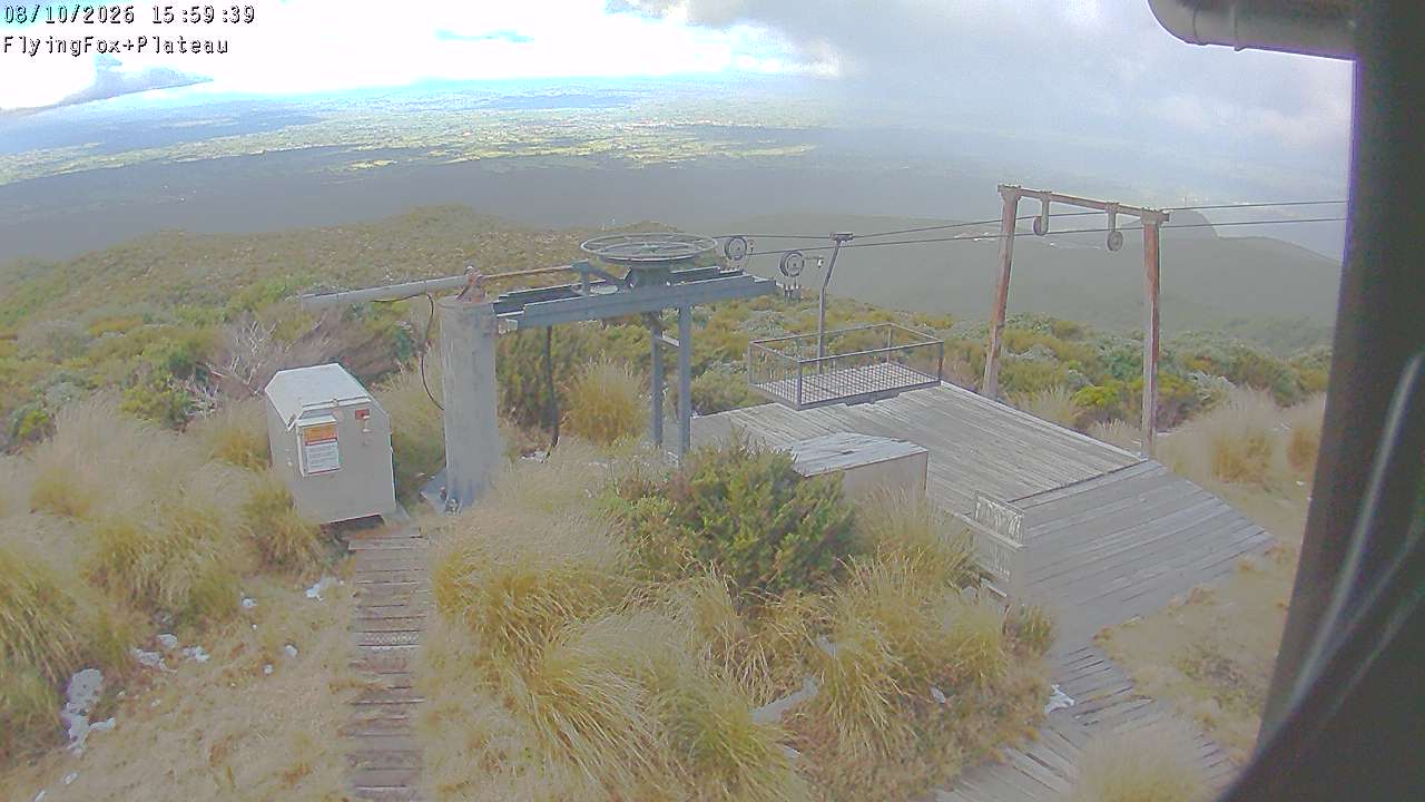 Flying Fox Goods List top station, fixed lens camera