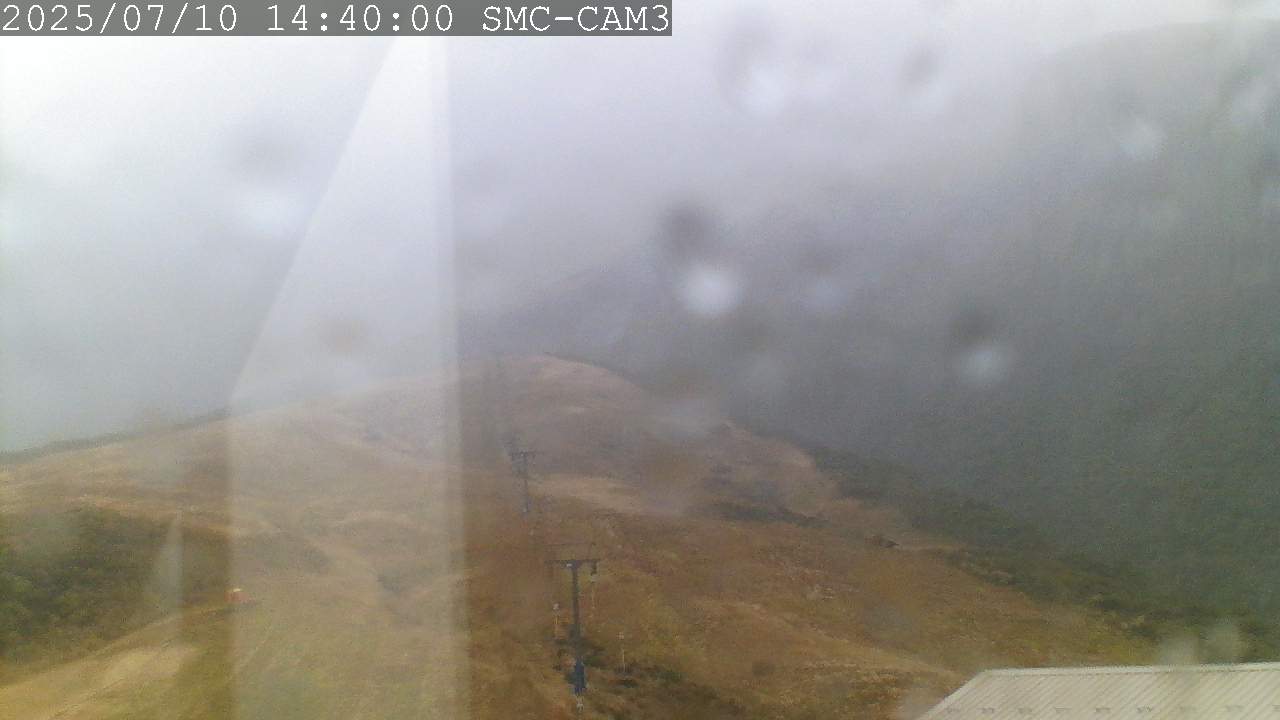T-Bar, ptz camera